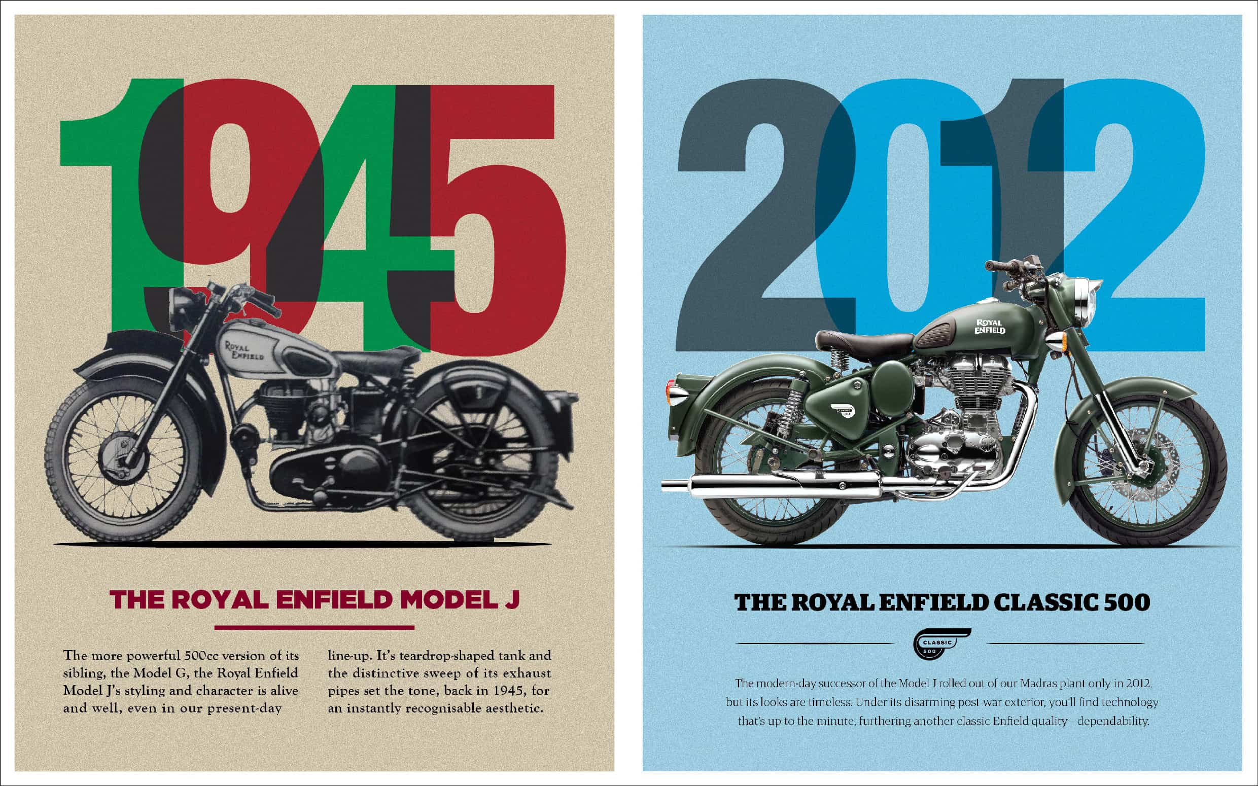 Royal Enfield 1945 - 2021